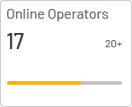 Essay Mills Co UK - Online Operators